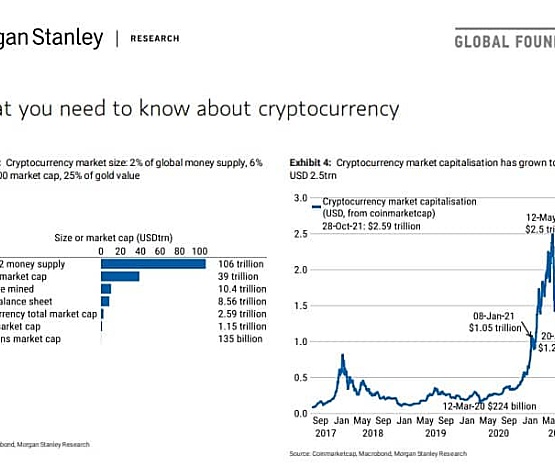 英國資產管理公司推出代幣化貨幣市場基金，重塑資產管理行業未來之路的探索
