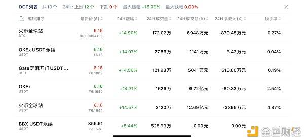 如何看待TRUMP代幣，深度解析與觀點(diǎn)匯總