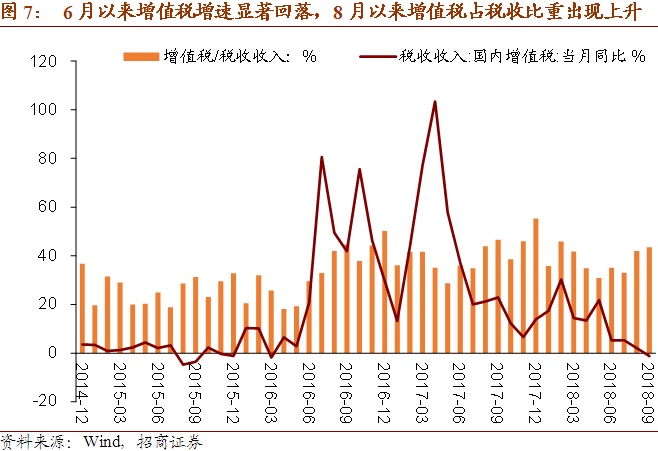 新加坡推出數(shù)字債券資助計劃與香港的競爭格局分析