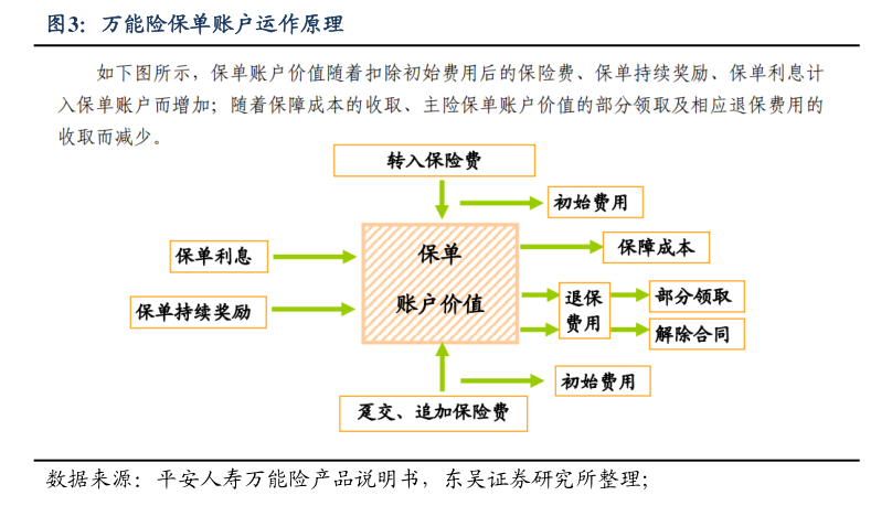 花旗代幣化存款架構師投身Ubyx，行業洞察與未來展望，離職轉型揭示穩定幣清算新動向