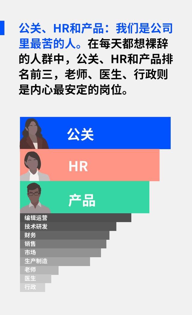 花旗代幣化存款架構師離職，投身穩定幣清算公司Ubyx，行業洞察與未來展望