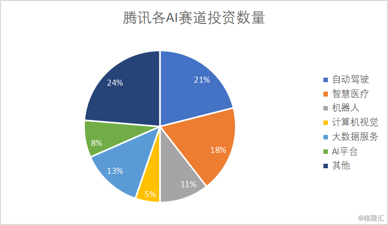 P小將談AI代幣投資方法論，敘事判斷、買入及賣出點位
