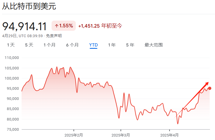 美國猶他州擬率先頒布比特幣儲備法案，數(shù)字貨幣時(shí)代的先鋒引領(lǐng)者