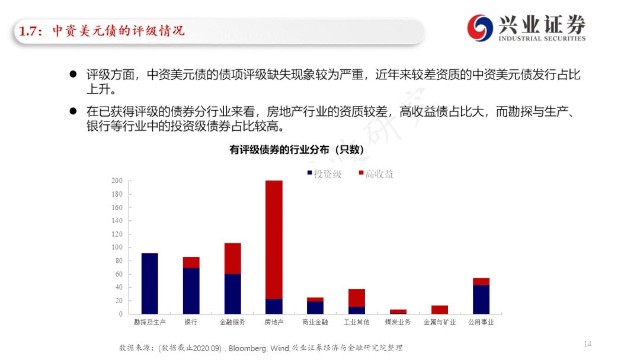 一文看懂美國的比特幣儲備和主權(quán)財富基金