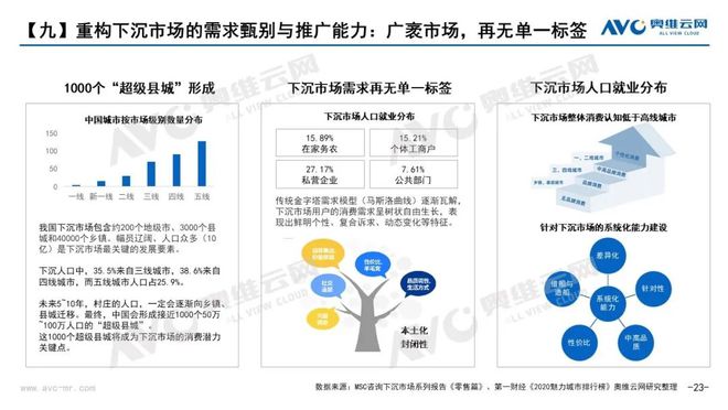 德意志銀行刷屏研報深度解讀，中國迎來斯普特尼克時刻