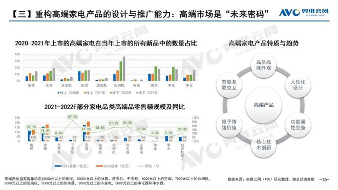 德意志銀行刷屏研報全文解讀，中國的斯普特尼克時刻