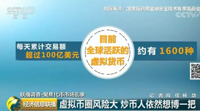 如果沒有現實檢驗，代幣化就不會起飛|意見