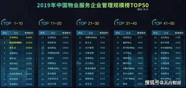 代幣經濟報告，揭秘2024年解鎖額達820億美元的代幣市場與MEME幣的生死博弈