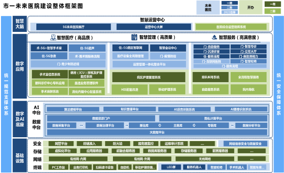 2025年DeFi全新藍圖暢想，智能賬戶到AI Agent的進化之旅