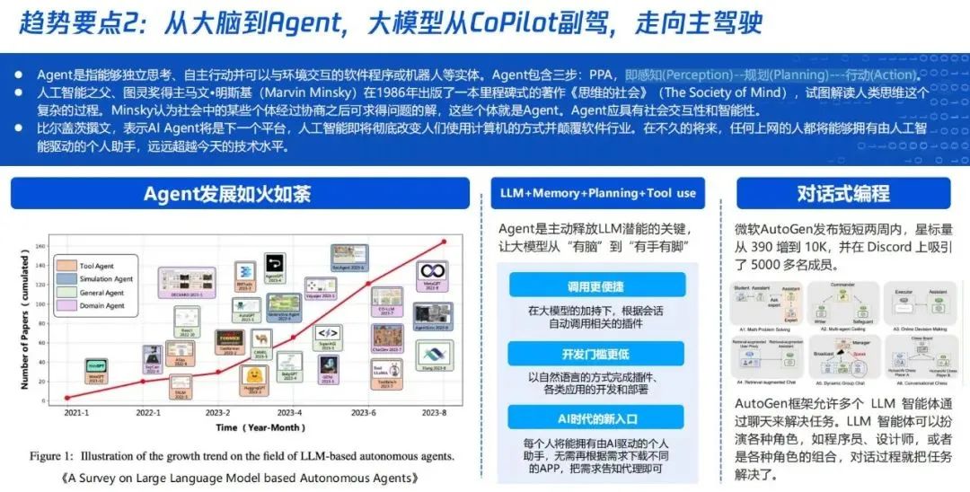 2025年DeFi全新藍圖暢想，智能賬戶到AI Agent的進化之旅