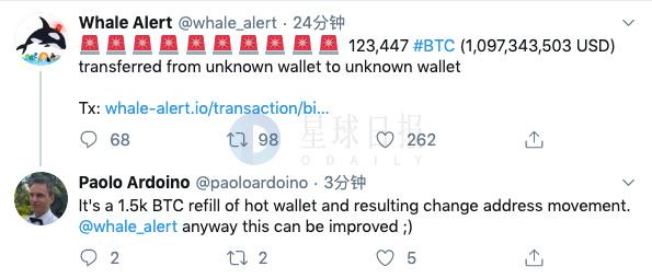 Crystal Intelligence收購Whale Alert的騙局檢測平臺