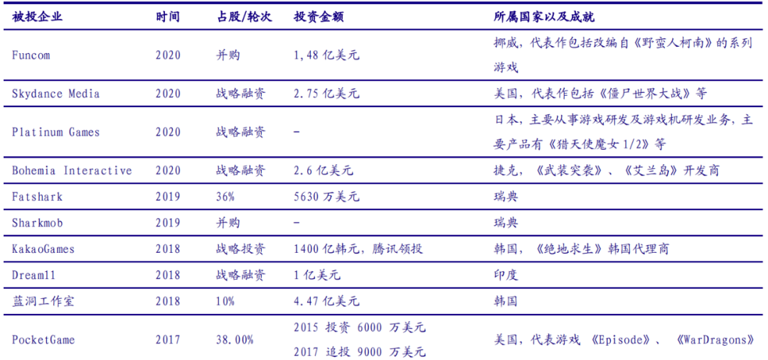 打破IP局限，一文讀懂Story Protocol