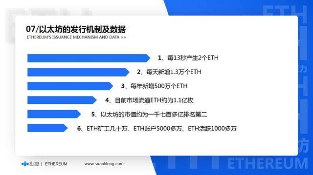 以太坊第2層Aztec網絡推出公共測試網絡以推進鏈上隱私