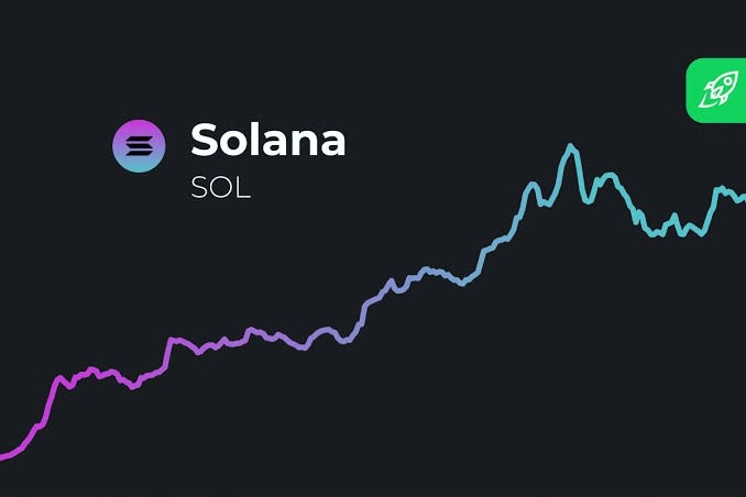 Solana期貨未平倉合約接近歷史最高水平——SOL價格會隨之上漲嗎？