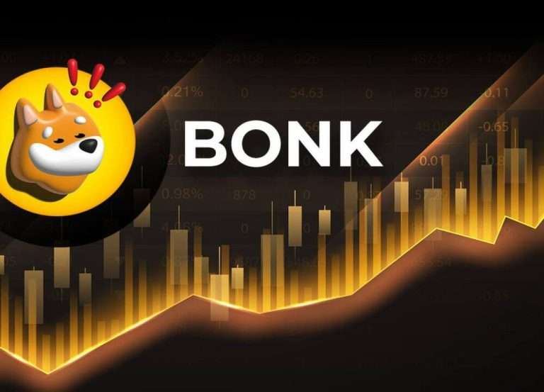 Solana Memecoin強勢回歸，BONK一周漲幅達60%，加密貨幣市場的驚喜與機遇