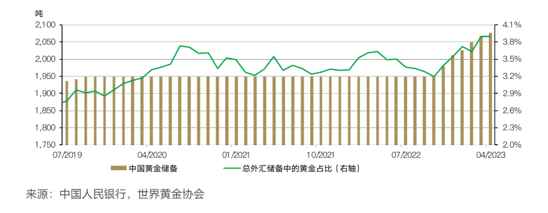 全球央行淘金熱推動(dòng)比特幣價(jià)格逼近歷史高點(diǎn)