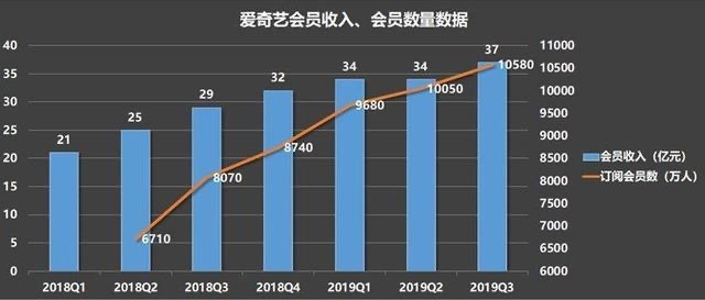 TAO價(jià)格走勢(shì)轉(zhuǎn)變暗示200%的上漲潛力，但仍有一個(gè)關(guān)鍵確認(rèn)