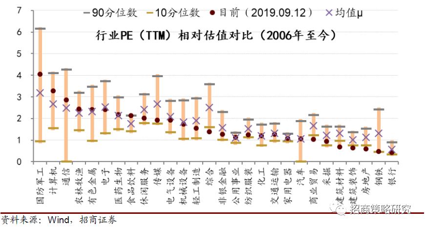 SEI擺脫了下滑的楔形：重大轉變正在發生嗎？