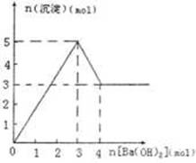 SEI擺脫了下滑的楔形：重大轉變正在發生嗎？