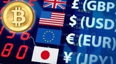 隨著交易所資金外流增加，比特幣價格模式顯示飆升14.5萬美元