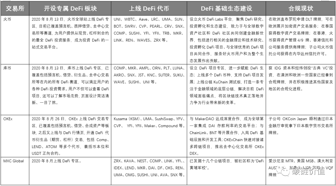 釋放全球流動性：DeFi未來的關鍵|意見