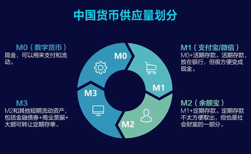 大規模采用的時刻已經到來，但加密貨幣尚未準備好|意見