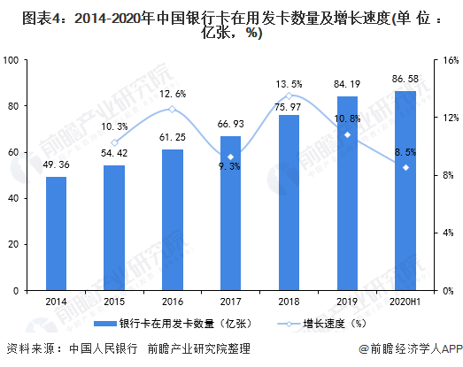 索拉納價格預測：罕見模式顯示SAL反彈才剛剛開始