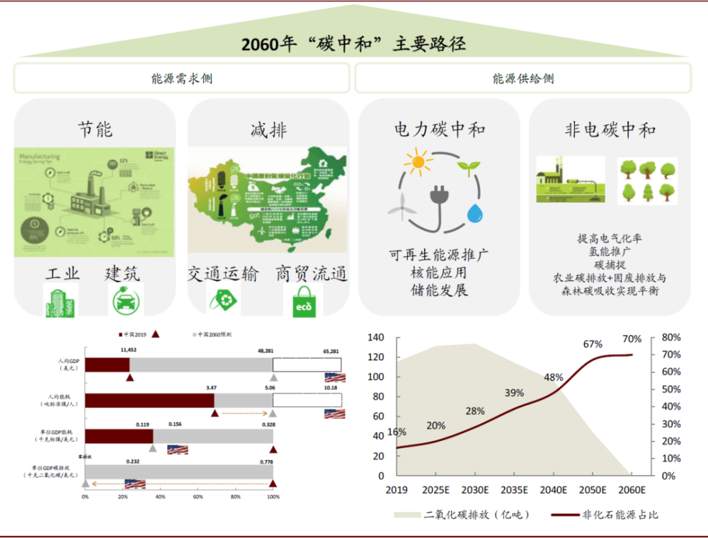IOTA和全球合作伙伴推出區塊鏈貿易計劃：“我們希望讓各國之間的貿易變得更容易、更便宜”
