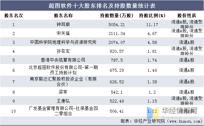 HUMA Finance代幣下跌超過45%，抹去了發(fā)布后的收益