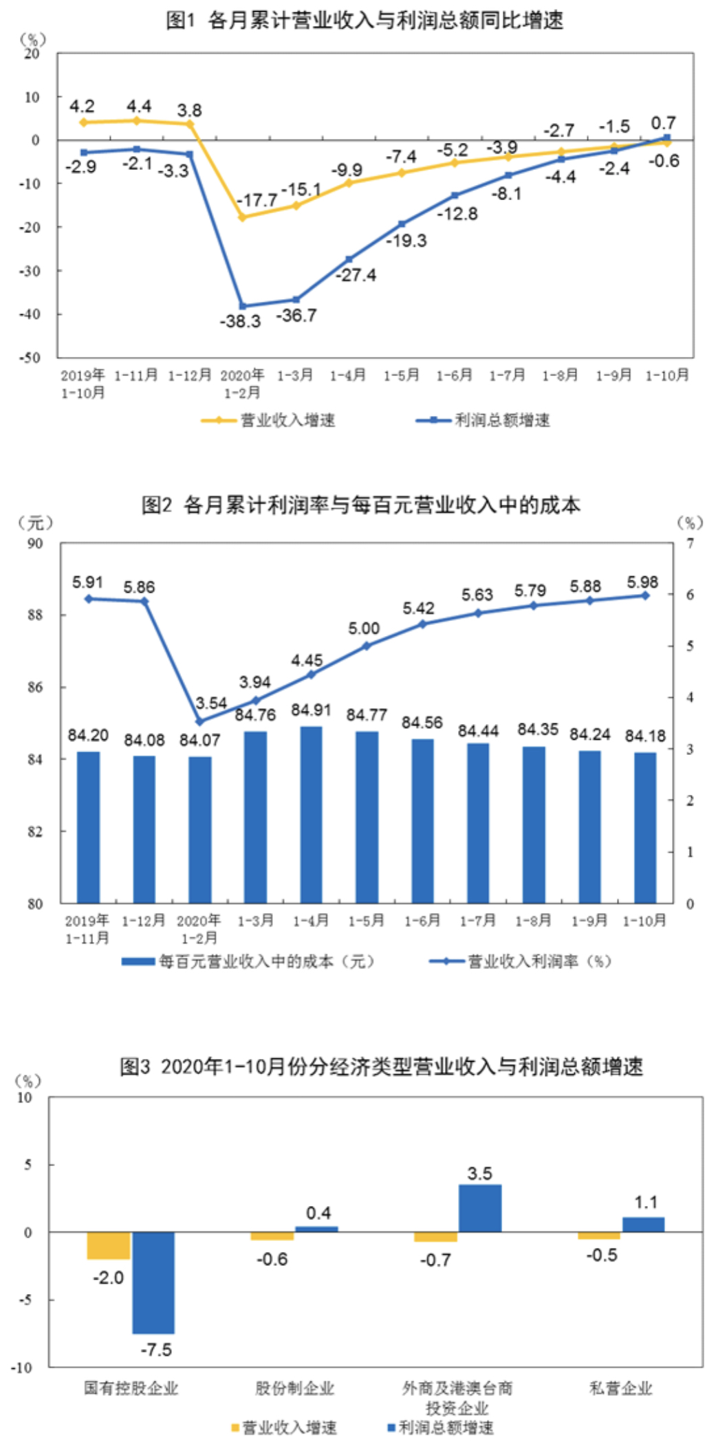 HUMA Finance代幣下跌超過45%，抹去了發布后的收益