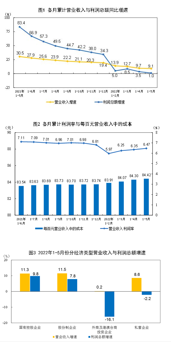 HUMA Finance代幣下跌超過45%，抹去了發布后的收益