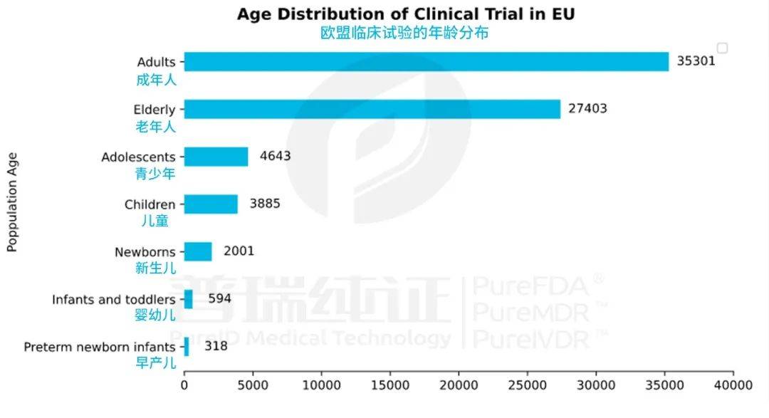 英國希望獲得更多加密用戶數據，因為人們對KWC的信任受到新的打擊