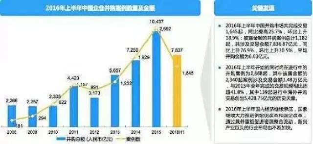 隨著聰明資金退出，F(xiàn)artcoin開始發(fā)臭，熊市逆轉(zhuǎn)跡象出現(xiàn)