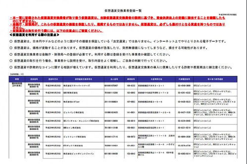 從加密貨幣項(xiàng)目到數(shù)字資產(chǎn)公司：是時候升級web3通訊了|意見