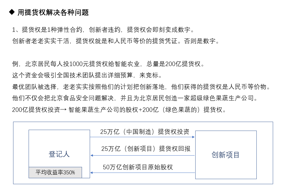 EX 2.0：利潤分享協議正在將用戶變成所有者（CEX變成恐龍）|意見