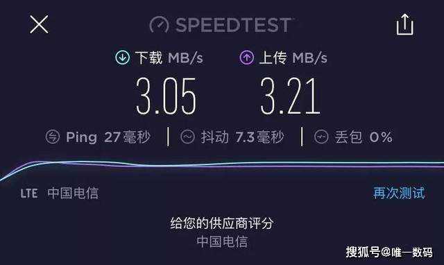 點擊率100%的比特幣超級信號再次閃現-接下來發生的事情永遠不會無聊