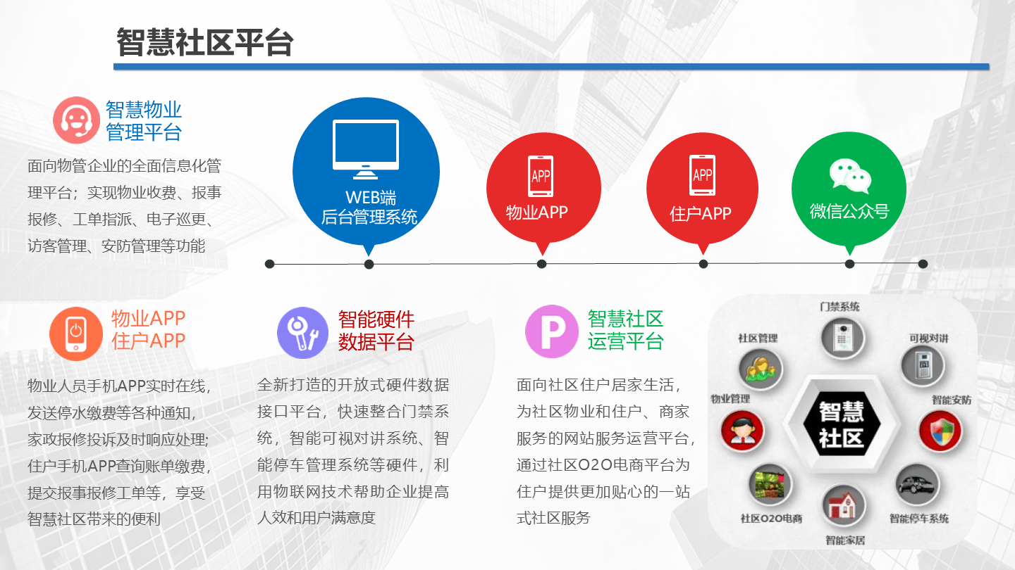 智能合同需要社區(qū)智慧|意見