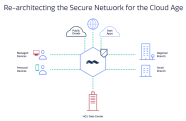 Zebec Network收購Gatynox，將原生KKC、KYB和ML整合到其支付基礎設施中