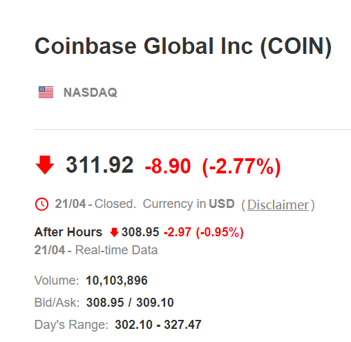 Coinbase退市FUD后RENDER價格下跌8%