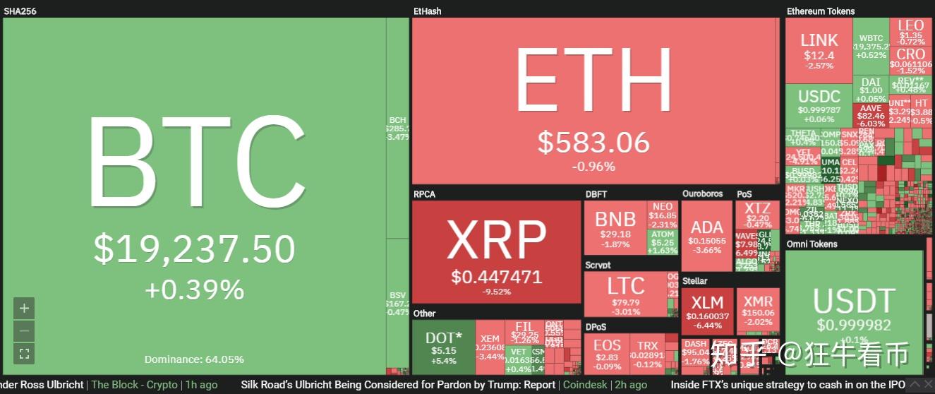 KULR擴(kuò)大比特幣持有量，持有118 BTC，加入“企業(yè)比特幣”計(jì)劃