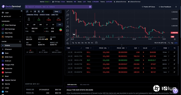 Pump.fun安靜地回歸X并沒有提供清晰的信息，只是加密貨幣的最新警示故事
