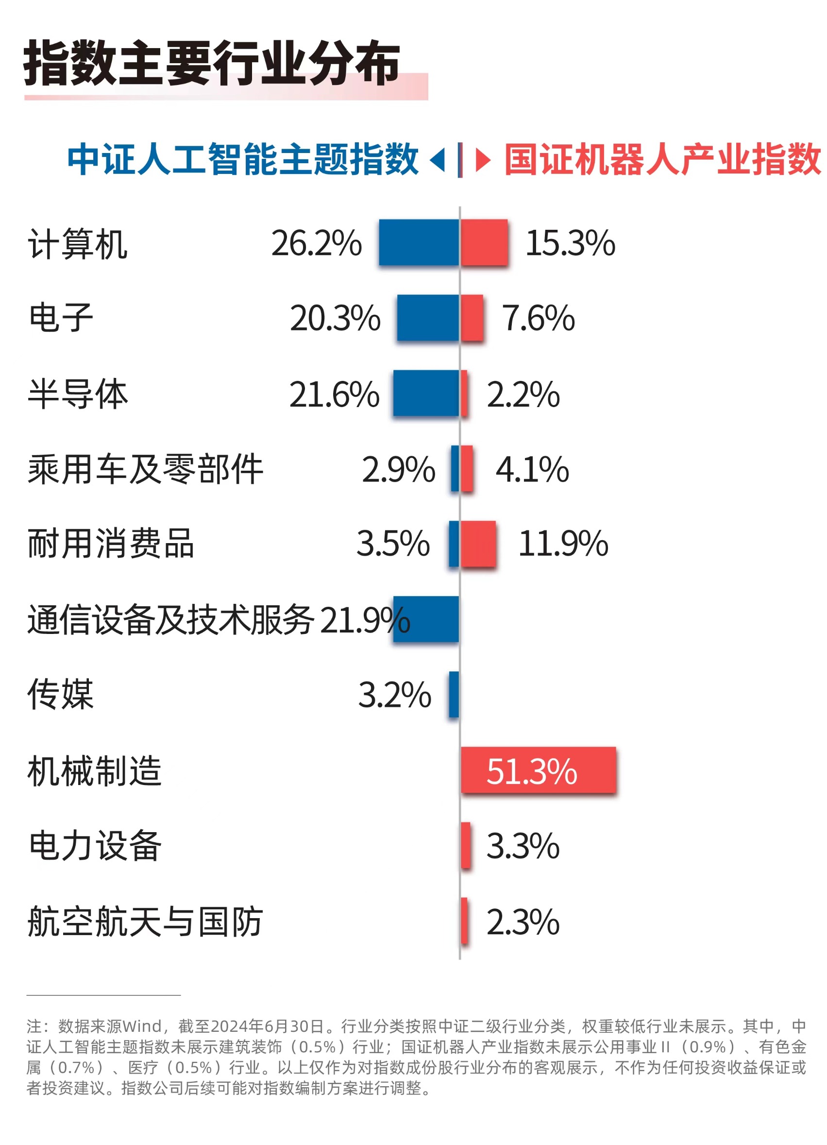 可解釋性必須是人工智能財務合規性的基線|意見